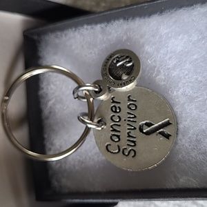 Keychain